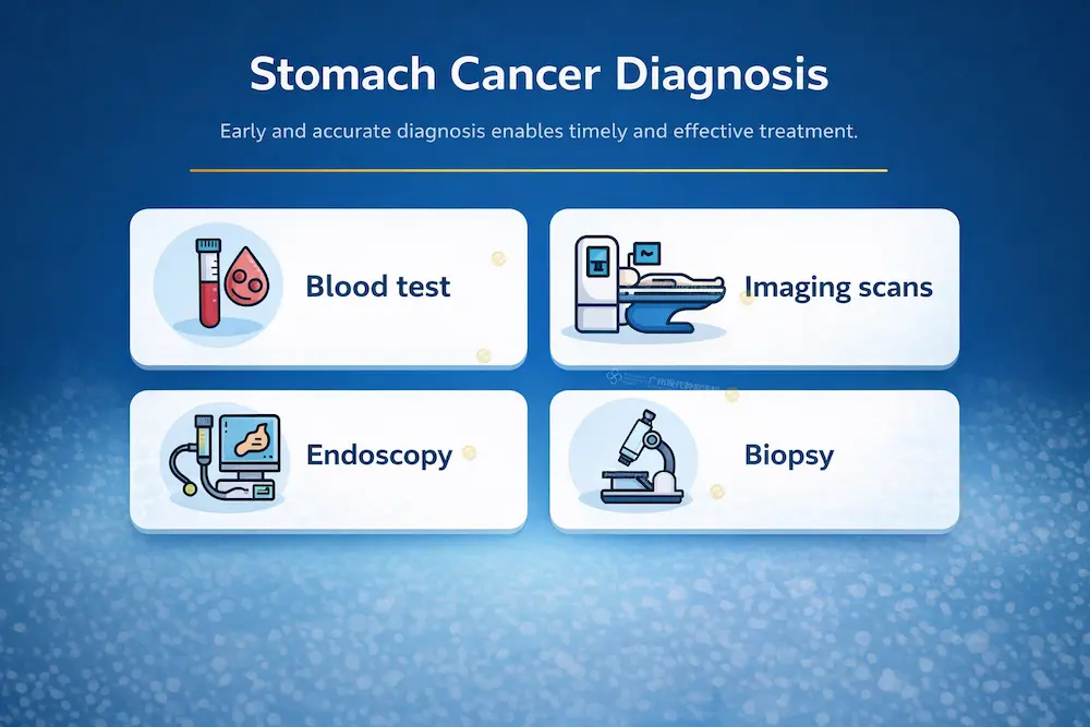 stomach cancer diagnosis